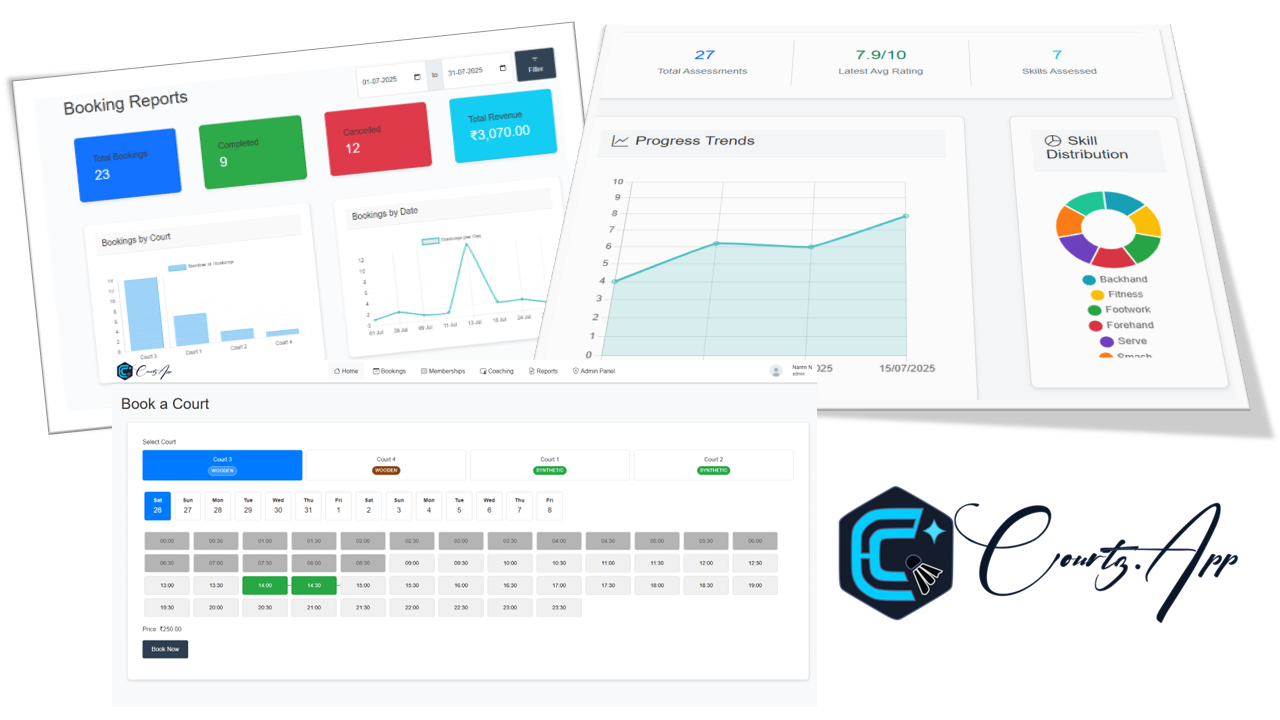 CourtzApp Dashboard